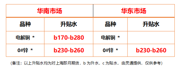 http://img-cdn.mall.lingtong.info/uploads/assets/images/{729B8526-C634-0559-AA47-6034A1A18F47}.png
